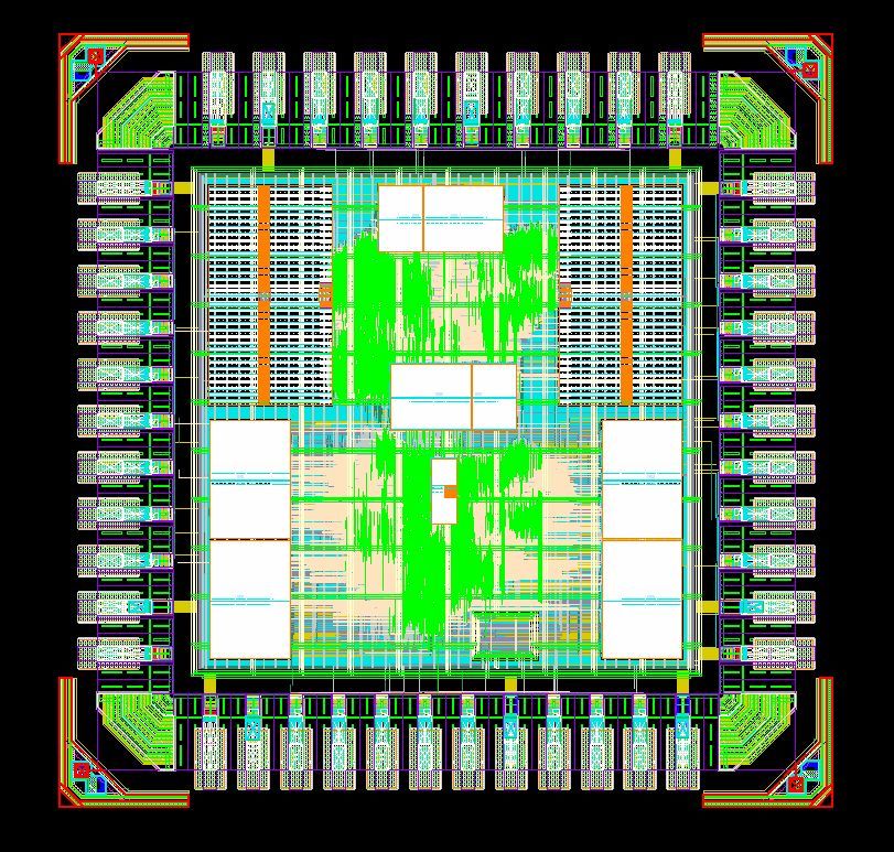 Final Chip Layout