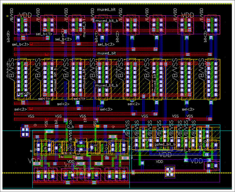 Cell I/O Layout